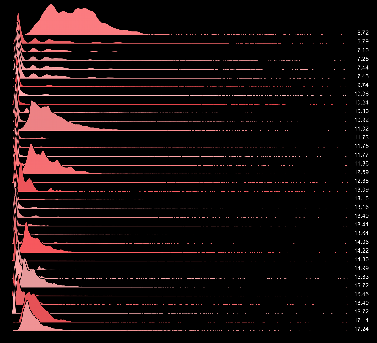 frequencytrail_waterfall_maxsigma_disk35_white_1200
