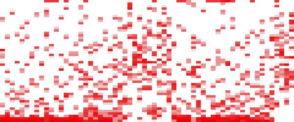 cpu-utilization-heatmap-05-big600