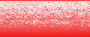 cpu-utilization-heatmap-300