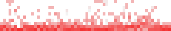 cpu-utilization-heatmap-light