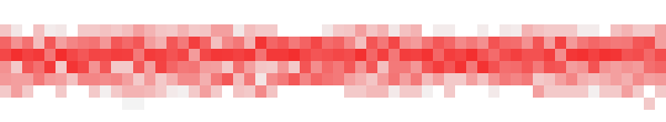 cpu-utilization-heatmap-tight