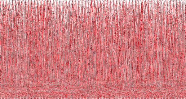 lines-allcpus-600