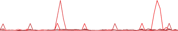 lines-server-idle2-600