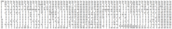 mpstat-one-nocolors-600l