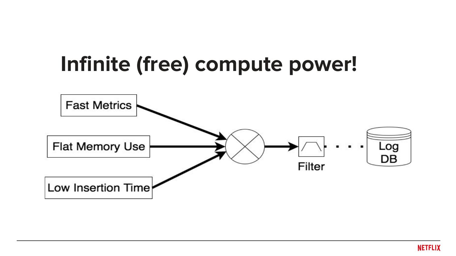 slide 8