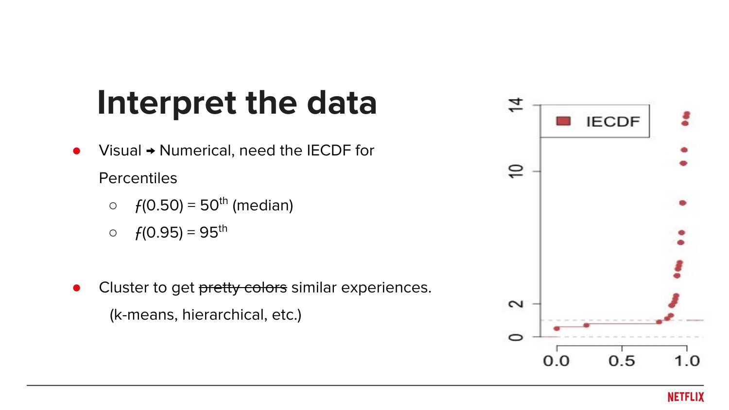 slide 16