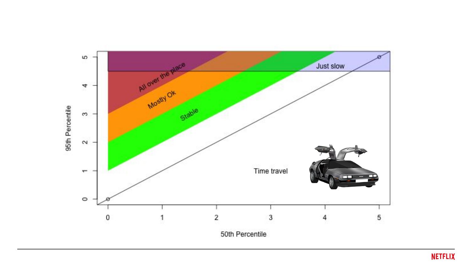 slide 17