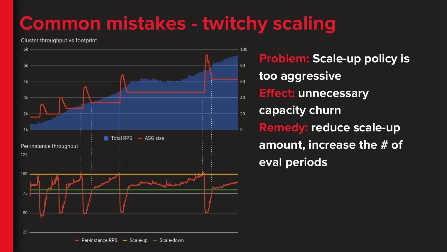 slide 58
