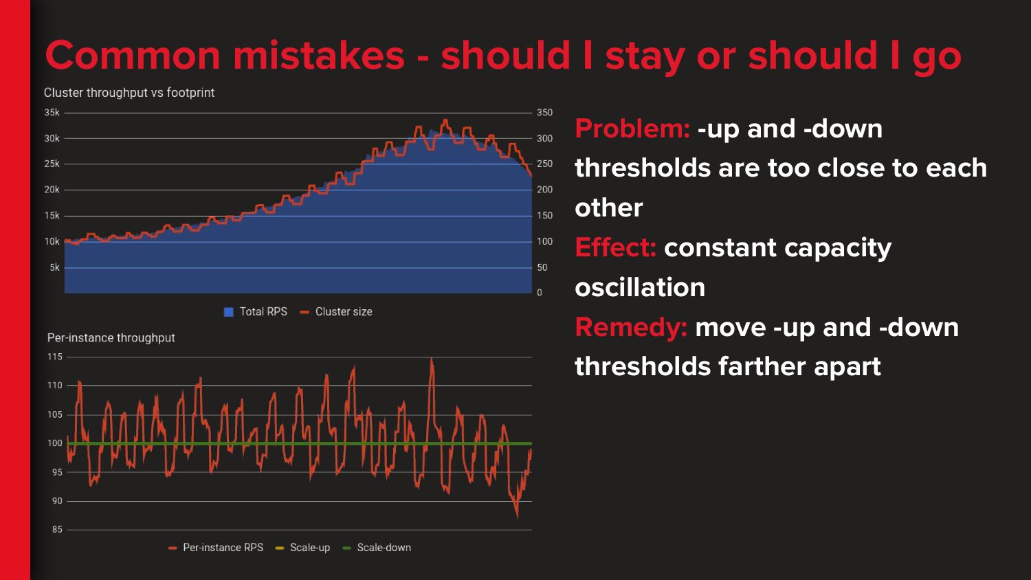 slide 59