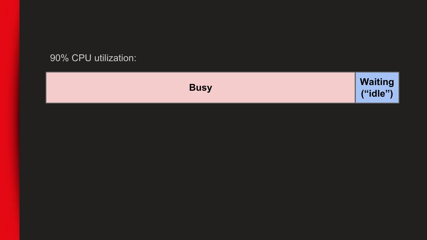 slide 62