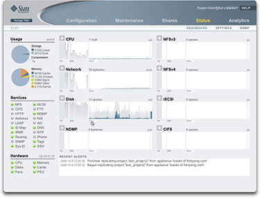 Status Dashboard